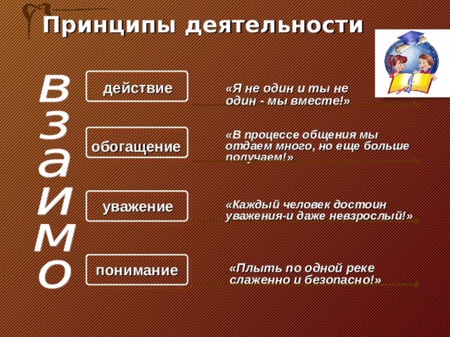 Принципы деятельности действие «Я не один и ты не один - мы вместе!» «В процессе общения мы отдаем много, но еще больше получаем!» обогащение уважение «Каждый человек достоин уважения - и даже невзрослый!»  понимание «Плыть по одной реке слаженно и безопасно!» 