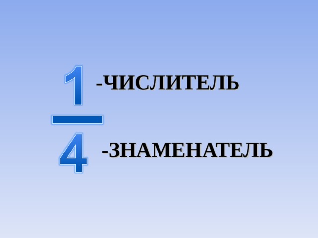 -ЧИСЛИТЕЛЬ -ЗНАМЕНАТЕЛЬ 
