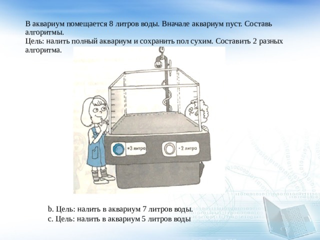 В аквариум помещается 8 литров воды. Вначале аквариум пуст. Составь алгоритмы.  Цель: налить полный аквариум и сохранить пол сухим. Составить 2 разных алгоритма. b. Цель: налить в аквариум 7 литров воды. с. Цель: налить в аквариум 5 литров воды 