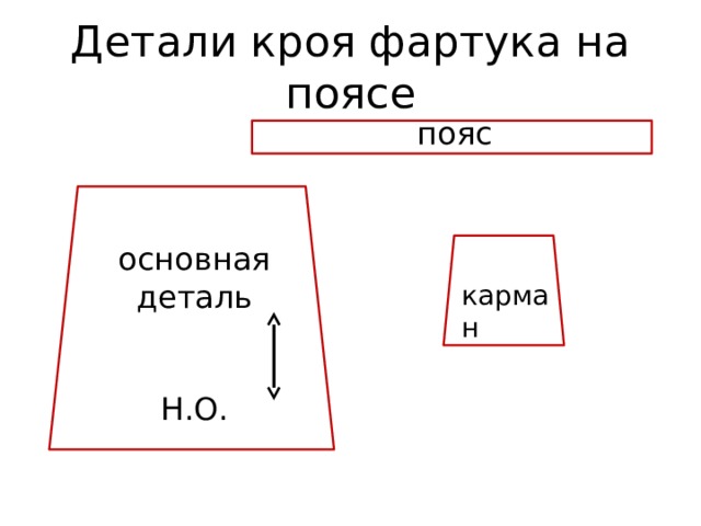 Детали кроя фартука на поясе пояс основная деталь  Н.О. карман 