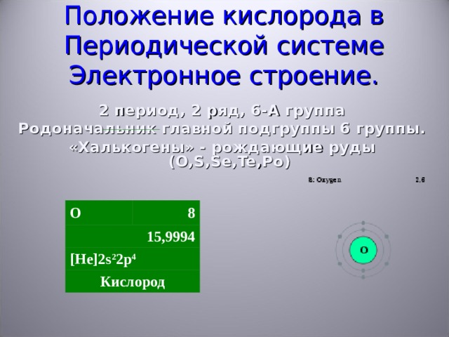 Положение кислорода в Периодической системе  Электронное строение. 2 период, 2 ряд, 6-А группа Родоначальник главной подгруппы 6 группы. «Халькогены» - рождающие руды ( O,S,Se,Te,Po) O 15,9994 8 [He]2s 2 2p 4 Кислород 