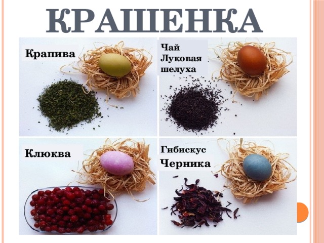 Крашенка Чай Луковая шелуха Крапива Гибискус Клюква Черника 