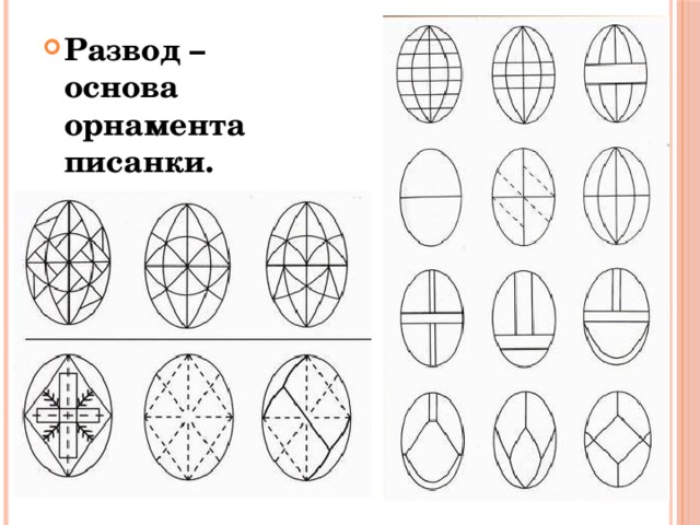 Развод – основа орнамента писанки. 