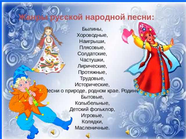 Жанры русской народной песни: Былины, Хороводные, Наигрыши, Плясовые, Солдатские, Частушки, Лирические, Протяжные, Трудовые, Исторические, Песни о природе, родном крае. Родине, Бытовые, Колыбельные, Детский фольклор, Игровые, Колядки, Масленичные. 