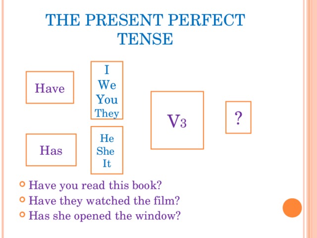 THE PRESENT PERFECT TENSE Have you read this book? Have they watched the film? Has she opened the window?   I We You They Have V 3 ? He She It Has 