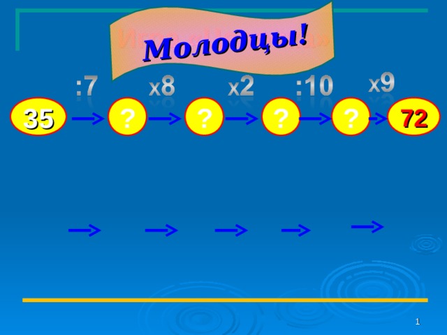 Молодцы! Игра «Цепочка» ? ? 35 ? ? 72  