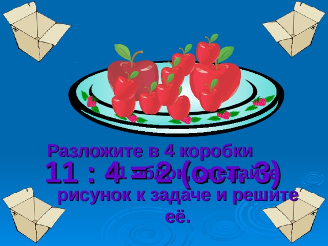 Разложите в 4 коробки 11 яблок, сделайте рисунок к задаче и решите её. 11 : 4 = 2 (ост. 3) 