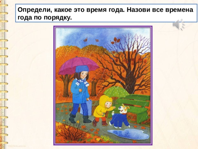 Определи, какое это время года. Назови все времена года по порядку. 