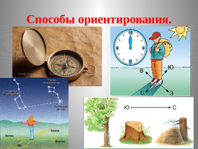 Способы ориентирования. 