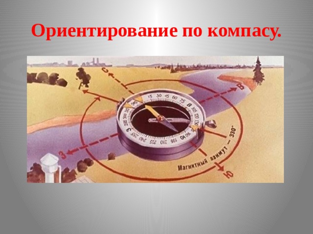Ориентирование по компасу. 