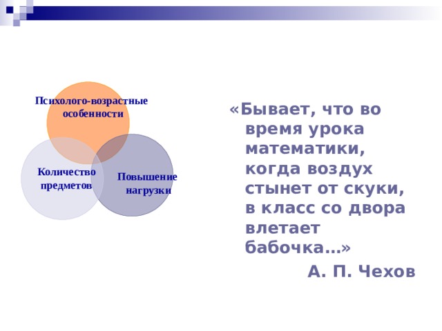 «Бывает, что во время урока математики, когда воздух стынет от скуки, в класс со двора влетает бабочка…» А. П. Чехов  Психолого-возрастные  особенности Количество  предметов Повышение  нагрузки