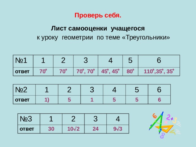 Проверь себя.  Лист самооценки  учащегося  к уроку геометрии по теме «Треугольники» № 1 1 ответ 2 70  3 70  4 70  , 70  5 45  , 45  6 8 0  110  ,35  , 35  № 2 ответ 1 1) 2 5 3 1 4 5 5 5 6 6 № 3 ответ 1 2 30 10  2 3 24 4 9  3 