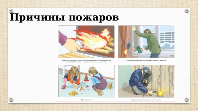 Причины пожаров 