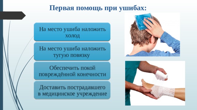 Первая помощь при ушибах: На место ушиба наложить холод На место ушиба наложить тугую повязку Обеспечить покой повреждённой конечности Доставить пострадавшего в медицинское учреждение 