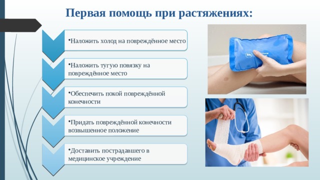Наложить холод на повреждённое место Наложить холод на повреждённое место Наложить тугую повязку на повреждённое место Наложить тугую повязку на повреждённое место Обеспечить покой повреждённой конечности Обеспечить покой повреждённой конечности Придать повреждённой конечности возвышенное положение Придать повреждённой конечности возвышенное положение Доставить пострадавшего в медицинское учреждение Доставить пострадавшего в медицинское учреждение Первая помощь при растяжениях: 