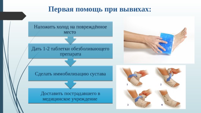 Сделать  иммобилизацию сустава Дать 1-2 таблетки обезболивающего препарата Наложить холод на повреждённое место Первая помощь при вывихах: Доставить пострадавшего в медицинское учреждение 