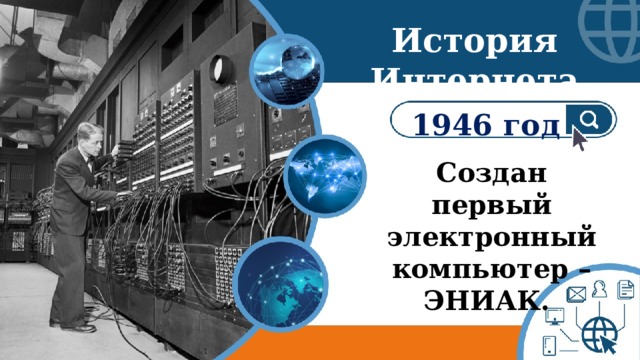 История Интернета 1946 год Создан первый электронный компьютер –ЭНИАК. 