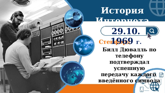 История Интернета 29.10. 1969 г. Стенфорд: Билл Дювалль по телефону подтверждал успешную передачу каждого введённого символа 
