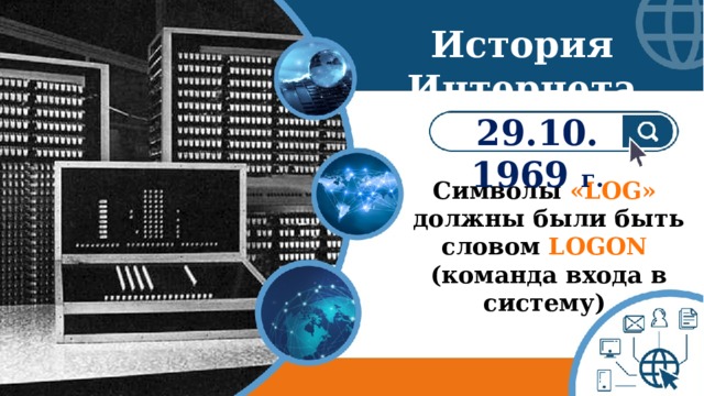 История Интернета 29.10. 1969 г. Символы «LOG» должны были быть словом LOGON (команда входа в систему) 
