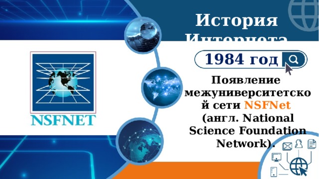 История Интернета 1984 год Появление межуниверситетской сети NSFNet (англ. National Science Foundation Network). 