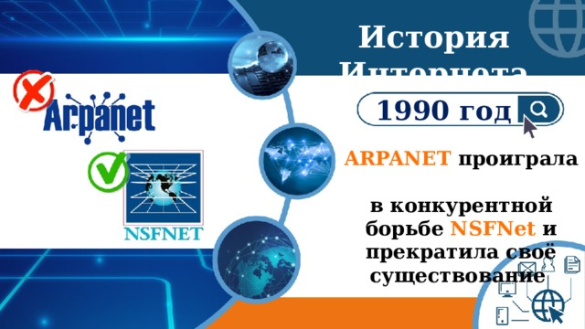 История Интернета 1990 год ARPANET проиграла  в конкурентной борьбе NSFNet и прекратила своё существование 