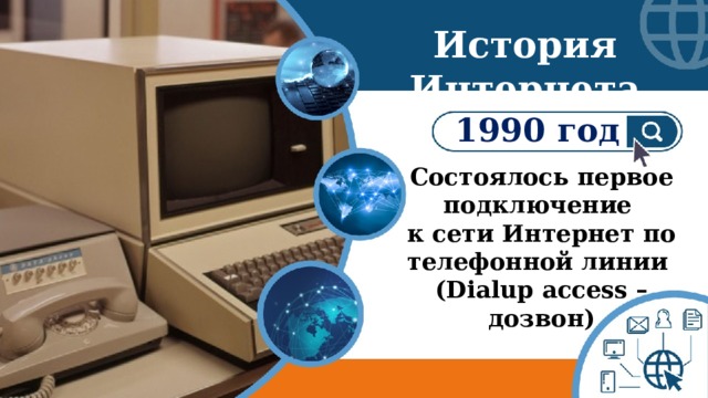 История Интернета 1990 год Состоялось первое подключение к сети Интернет по телефонной линии (Dialup access – дозвон) 