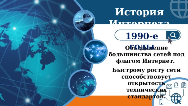 История Интернета 1990-е годы Объединение большинства сетей под флагом Интернет.  Быстрому росту сети способствовует открытость технических стандартов. 