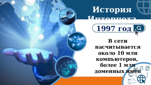 История Интернета 1997 год В сети насчитывается около 10 млн компьютеров, более 1 млн доменных имён 