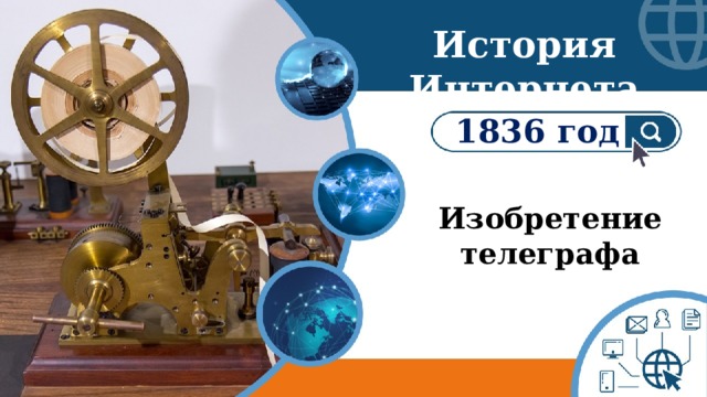 История Интернета 1836 год Изобретение телеграфа 