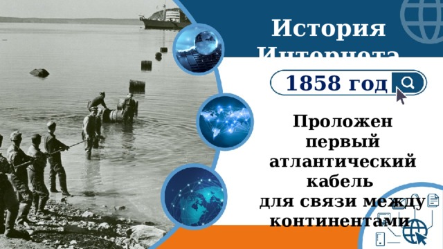История Интернета 1858 год Проложен первый атлантический кабель  для связи между континентами 