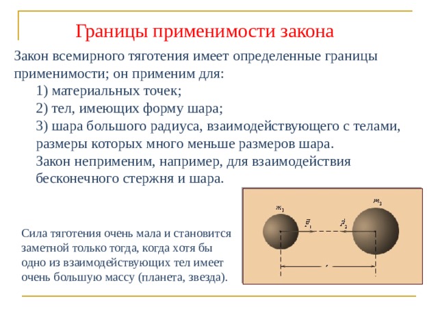   Границы применимости закона   Закон всемирного тяготения имеет определенные границы применимости; он применим для: 1) материальных точек; 2) тел, имеющих форму шара; 3) шара большого радиуса, взаимодействующего с телами, размеры которых много меньше размеров шара. Закон неприменим, например, для взаимодействия бесконечного стержня и шара. Сила тяготения очень мала и становится заметной только тогда, когда хотя бы одно из взаимодействующих тел имеет очень большую массу (планета, звезда). 