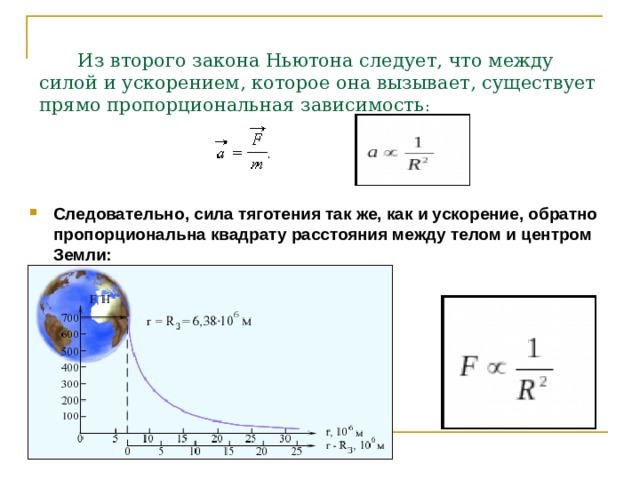  Из второго закона Ньютона следует, что между силой и ускорением, которое она вызывает, существует прямо пропорциональная зависимость : Следовательно, сила тяготения так же, как и ускорение, обратно пропорциональна квадрату расстояния между телом и центром Земли:  