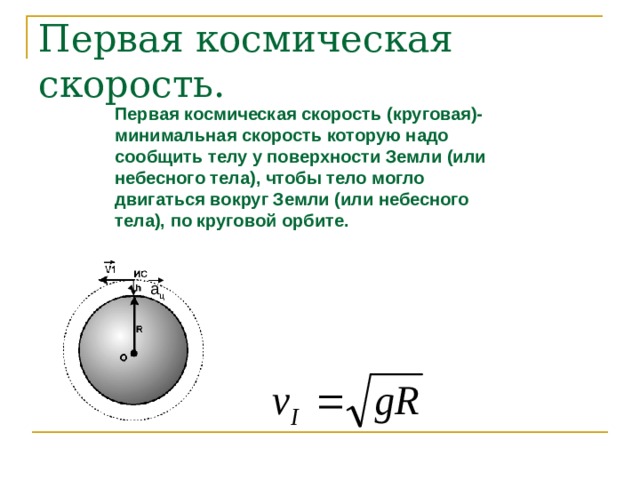 Первая космическая скорость. Первая космическая скорость (круговая)- минимальная скорость которую надо сообщить телу у поверхности Земли (или небесного тела), чтобы тело могло двигаться вокруг Земли (или небесного тела), по круговой орбите. а ц 