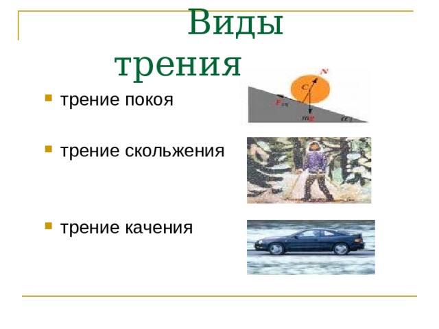  Виды трения трение покоя трение скольжения трение качения 