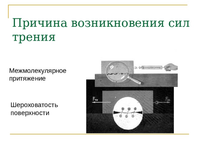 Причина возникновения сил трения Межмолекулярное притяжение Шероховатость поверхности 