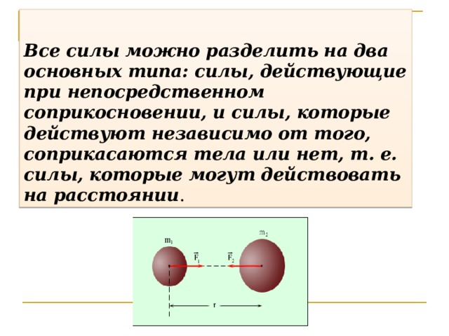 Все силы можно разделить на два основных типа: силы, действующие при непосредственном соприкосновении, и силы, которые действуют независимо от того, соприкасаются тела или нет, т. е. силы, которые могут действовать на расстоянии . 