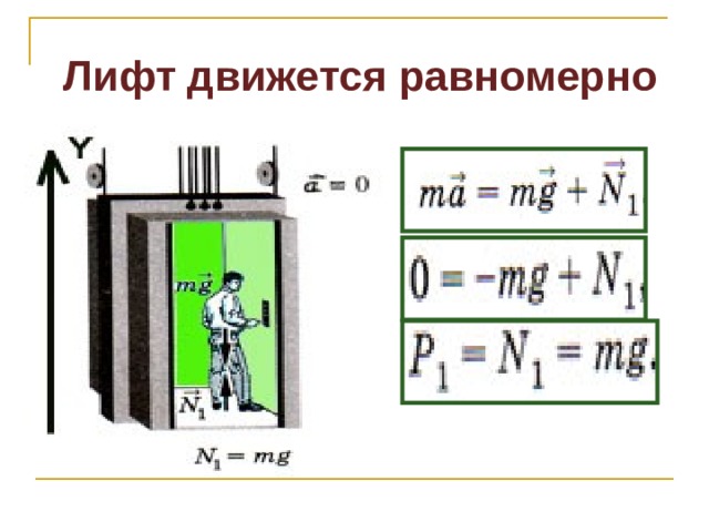 Лифт движется равномерно 