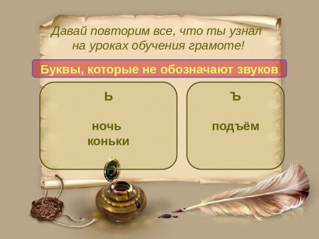 Давай повторим все, что ты узнал  на уроках обучения грамоте! Буквы, которые не обозначают звуков Ь Ъ   ночь подъём коньки 