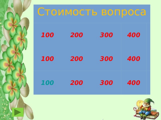 Стоимость вопроса  100   200     100  100 200 300    400 200 300    400 300  400 