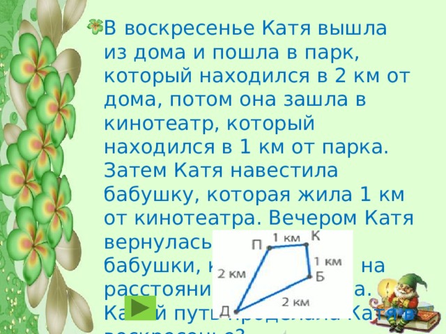В воскресенье Катя вышла из дома и пошла в парк, который находился в 2 км от дома, потом она зашла в кинотеатр, который находился в 1 км от парка. Затем Катя навестила бабушку, которая жила 1 км от кинотеатра. Вечером Катя вернулась домой от бабушки, которая жила на расстоянии 2 км от дома. Какой путь проделала Катя в воскресенье? Ответ: 6 км 