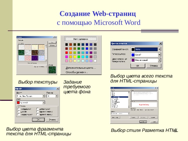 Создание Web-страниц   с помощью Microsoft Word Выбор цвета всего текста для HTML-страницы Задание требуемого цвета фона Выбор текстуры Выбор цвета фрагмента текста для HTML-страницы Выбор стиля Разметка HTML
