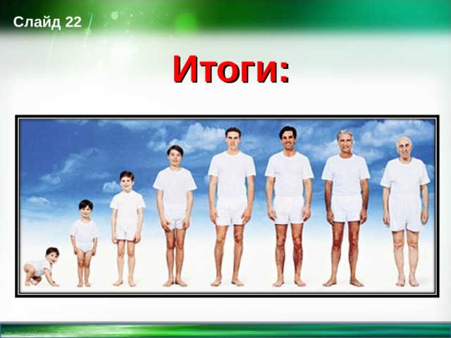 Слайд 22 Итоги:    