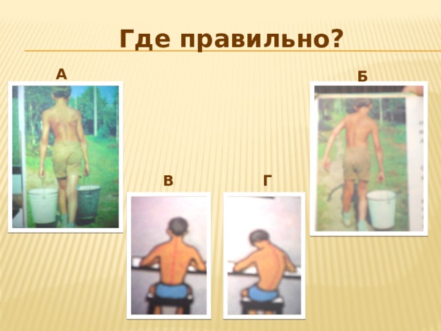 Где правильно? А Б В Г 