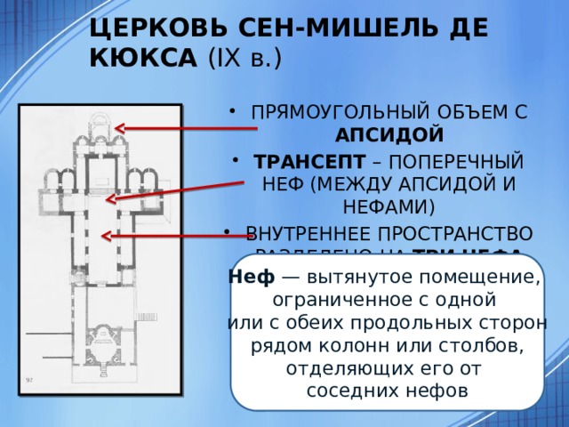 ЦЕРКОВЬ СЕН-МИШЕЛЬ ДЕ КЮКСА (IX в.) ПРЯМОУГОЛЬНЫЙ ОБЪЕМ С АПСИДОЙ ТРАНСЕПТ – ПОПЕРЕЧНЫЙ НЕФ (МЕЖДУ АПСИДОЙ И НЕФАМИ) ВНУТРЕННЕЕ ПРОСТРАНСТВО РАЗДЕЛЕНО НА ТРИ НЕФА Неф  — вытянутое помещение, ограниченное с одной или с обеих продольных сторон  рядом колонн или столбов, отделяющих его от соседних нефов Апси́да  — выступ здания, перекрытый полукуполом или сомкнутым полусводом. 