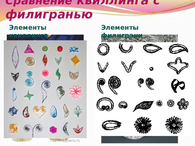 Сравнение квиллинга с филигранью Элементы квиллинга Элементы филиграни