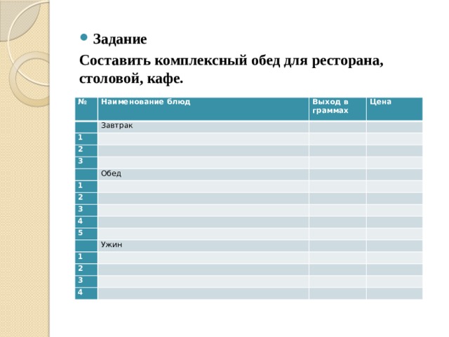 Задание Составить комплексный обед для ресторана, столовой, кафе. № Наименование блюд   Завтрак 1 Выход в граммах 2     Цена       3           Обед   1       2     3   4           5             Ужин 1       2       3   4                   