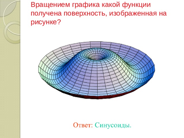 Вращением графика какой функции получена поверхность, изображенная на рисунке?   
