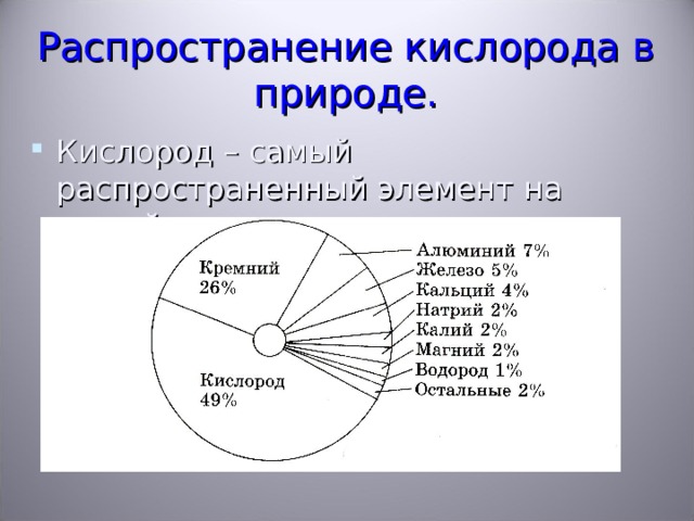 Распространение кислорода в природе. Кислород – самый распространенный элемент на нашей планете. 