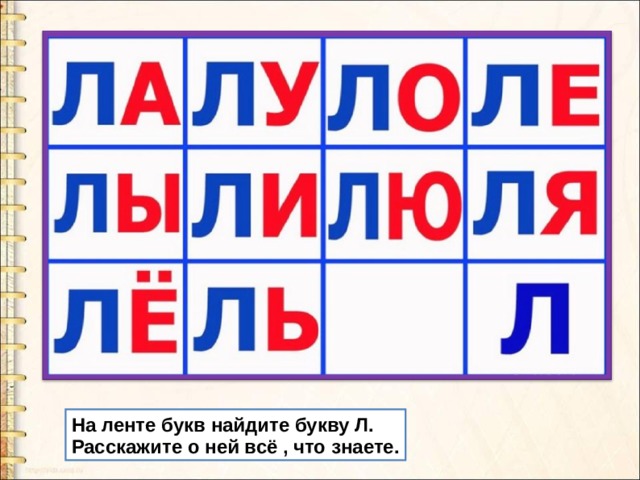 На ленте букв найдите букву Л. Расскажите о ней всё , что знаете. 