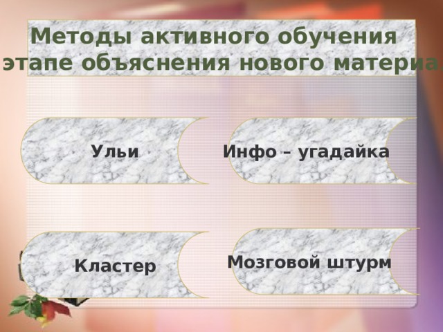 Методы активного обучения на этапе объяснения нового материала Ульи Инфо – угадайка Мозговой штурм Кластер 